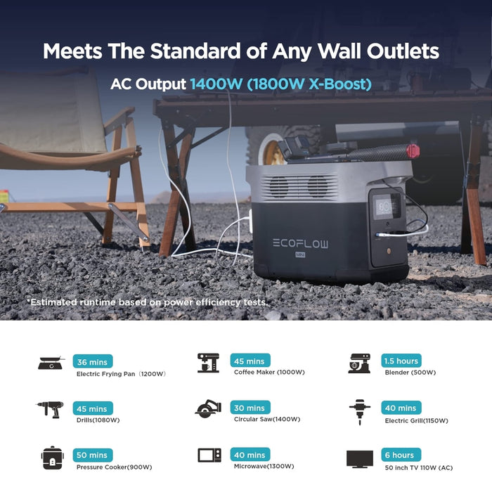 EcoFlow || EcoFlow DELTA mini + 1 x 110W Solar Panel