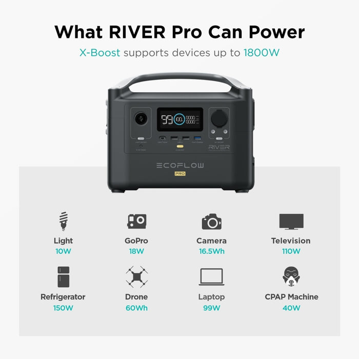 EcoFlow || EcoFlow RIVER Pro + 1 x 160W Solar Panel